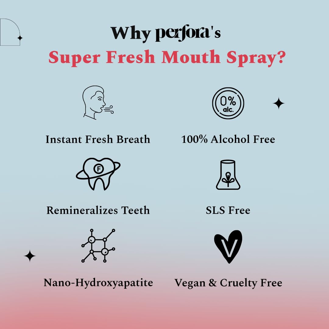 Perfora Super Fresh Assorted Mouth Spray | Instant Fresh Breath, Alcohol-Free, Teeth Remineralization, SLS-Free | 10 ml x 2