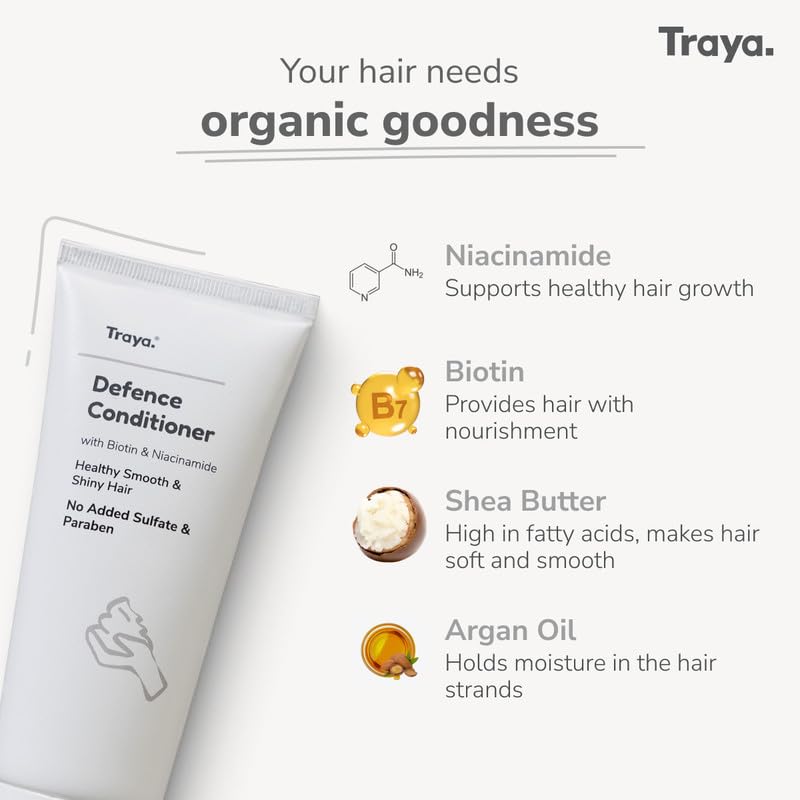 Traya Defence Conditioner | For Deep Moisturizing, Hair Growth & Hair Fall Control - Mild Formula | Consist Biotin & Niacinamide | 100g