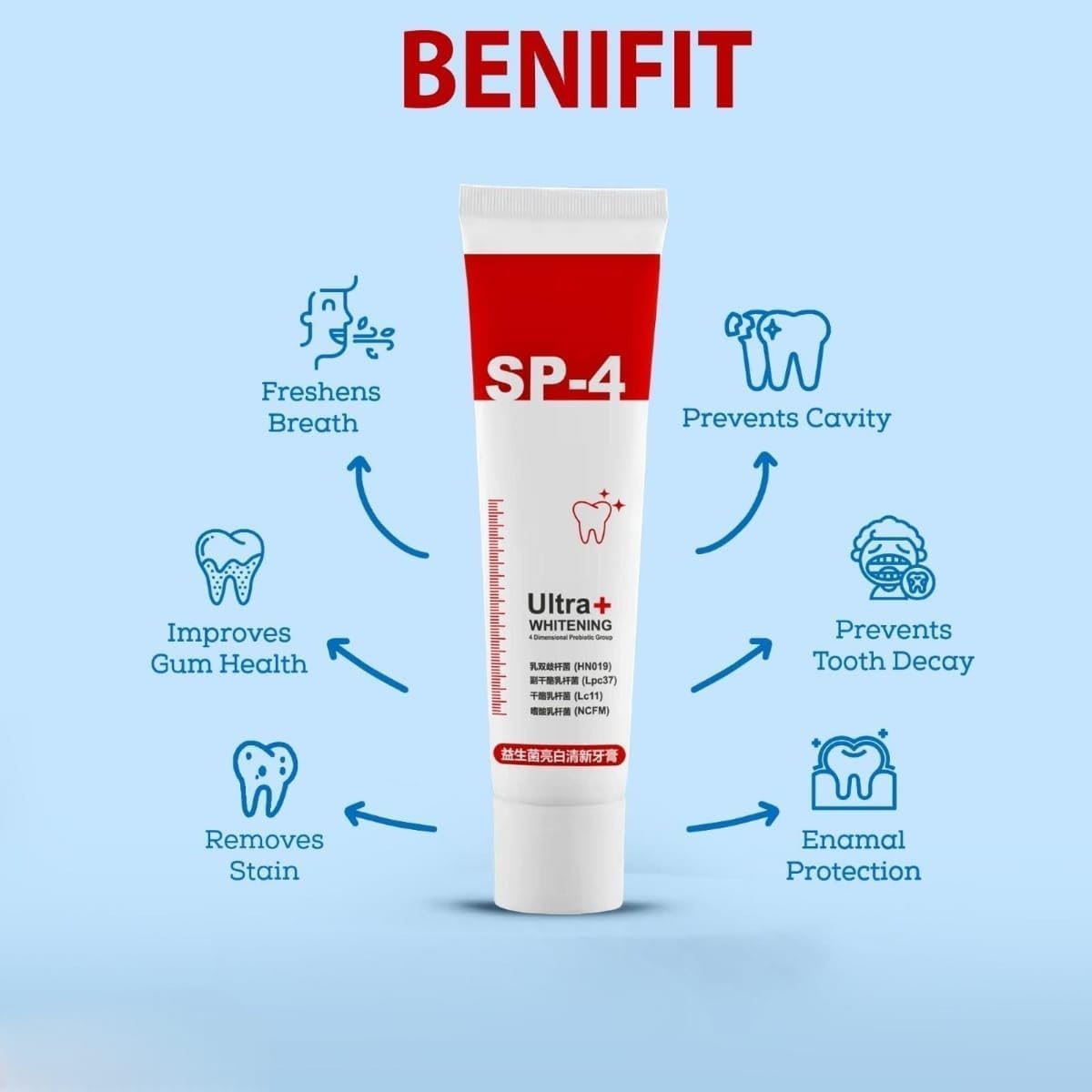 Anti Stain and Enamel Protection SP 4 UltraBrightening Toothpaste – Advanced Whitening Formula | Fresh Mint Flavor | 30g