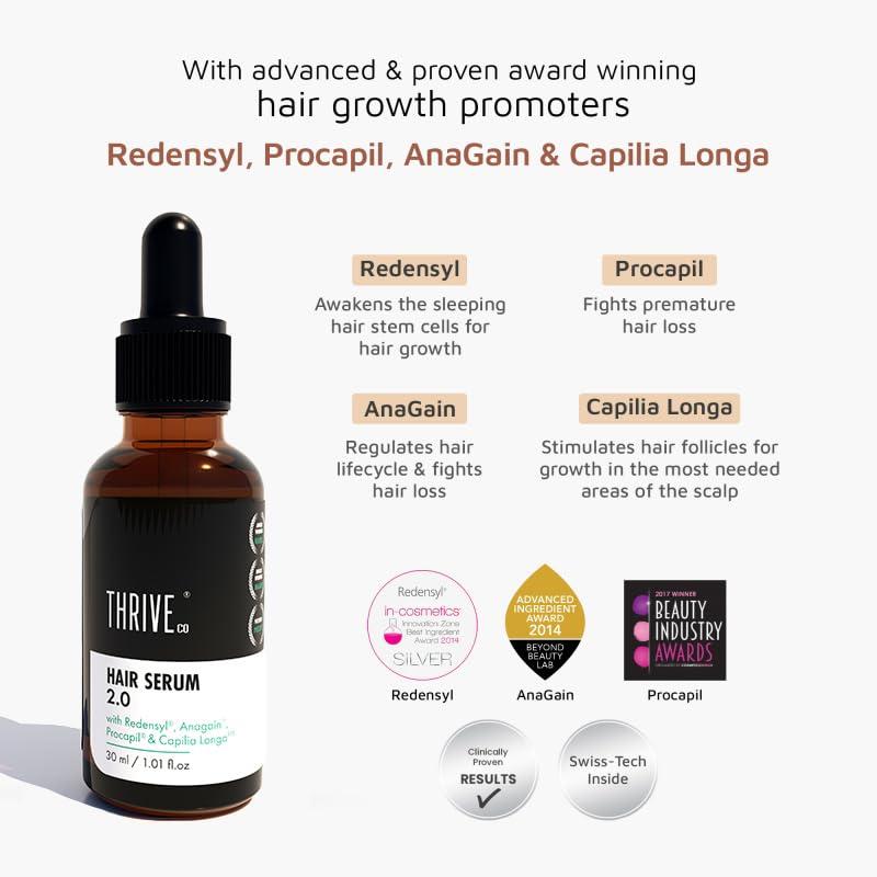 ThriveCo Hair Growth Serum 2.0 For Hair Growth & Hair Fall Control | with Redensyl + Anagain + Rosemary + Procapil + Capilia Longa | For Men & Women | 30ml