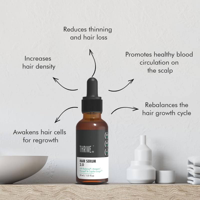 ThriveCo Hair Growth Serum 2.0 For Hair Growth & Hair Fall Control | with Redensyl + Anagain + Rosemary + Procapil + Capilia Longa | For Men & Women | 30ml