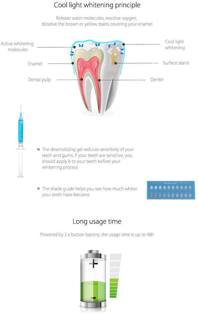 SEAHAVEN Smile Dental Tooth Polishing Whitening Tool Oral Toothbrush LED Light Teeth Whitening whith Oral Care Toothpaste Kit