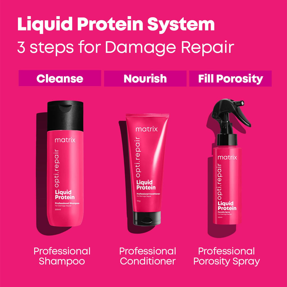 Matrix Opti.Repair Professional Porosity Spray | Liquid Portein+B5 | Repairs Damage from 1st Use | for Damaged Hair, Split Ends, Breakage 100 ml