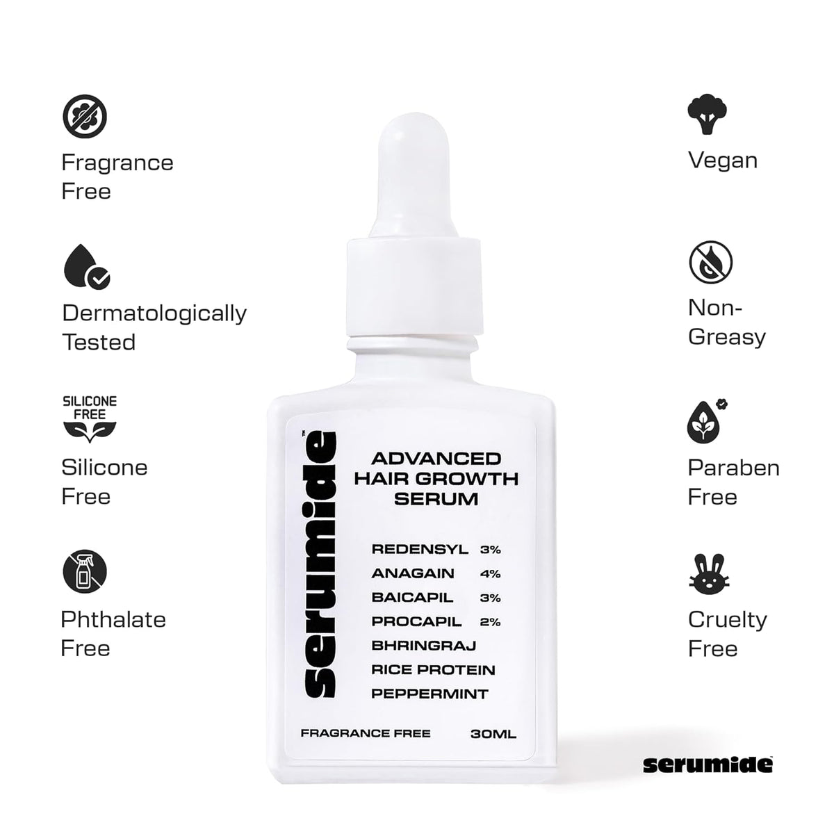 Serumide Advanced Hair Growth Serum | 3% Redensyl, 4% Anagain, 3% Baicapil, 2% Procapil, Bhringraj, Rice Protein | Stimulates Hair Growth & Reduces Hair Fall | Hair Growth Serum For Men & Women | 30ml