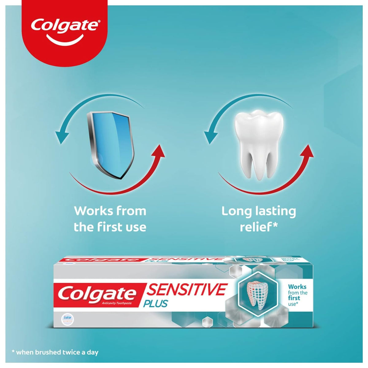 Colgate Sensitive Plus Relief Toothpaste, 70G, With Pro-Argin Technology, Clinically Proven Formula Provides Instant Relief Tooth Paste For Instant & Lasting Sensitivity Relief