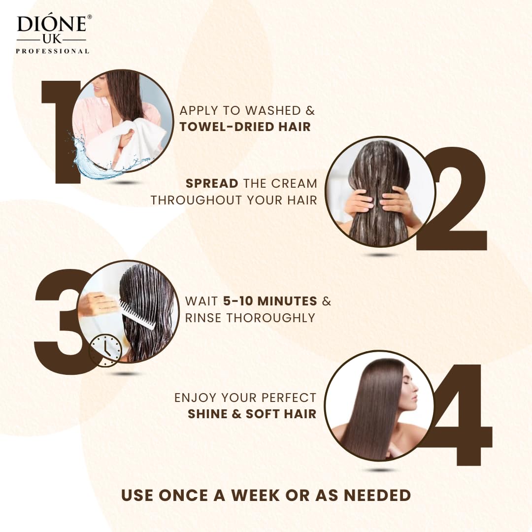 Dione UK Keratin De Luxe Hair Treatment Mask (250 ml)