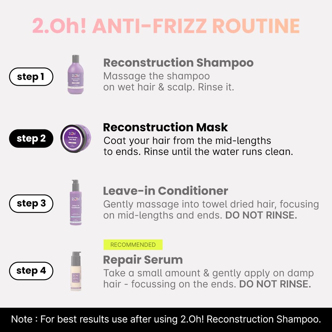 2.Oh! Reconstruction Hair Mask | Italian Quality Damage Repair Hair Mask for Dry and Frizzy Hair | Hair Smoothening Cream for Dry and Damaged Hair | Deep Conditioning Hair Mask for Women and Men