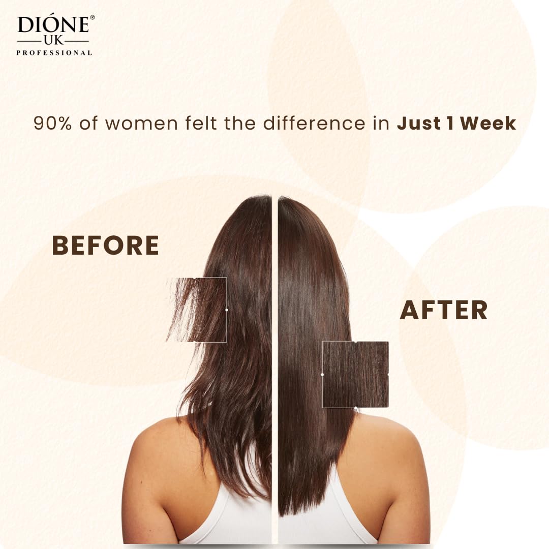 Dione UK Keratin De Luxe Hair Treatment Mask (250 ml)