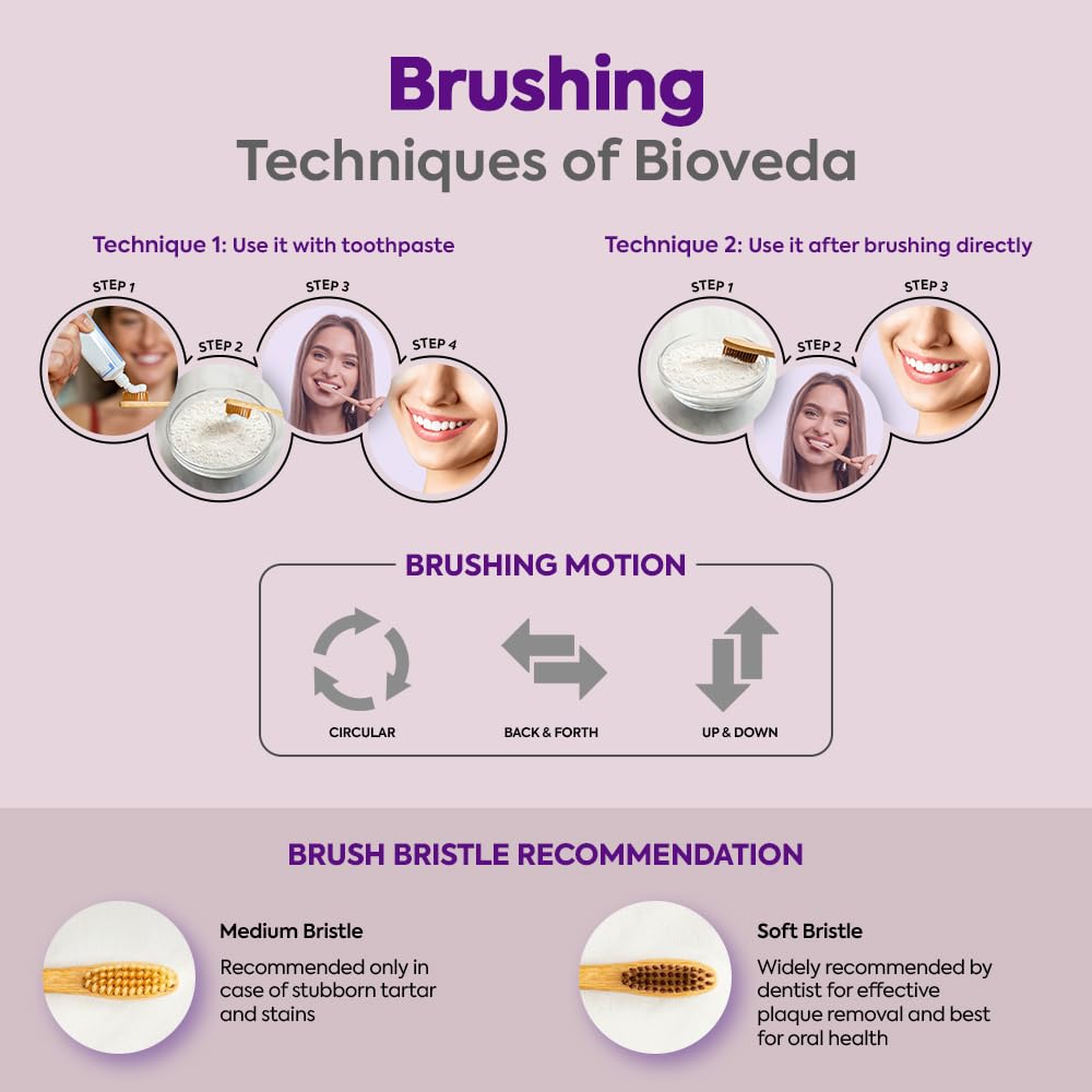 BIOVEDA White 365, Instant Teeth Whitening Powder | Results from Day 1 | 7 Additional Benefits | Tobacco Stains,Tartar & Plaque Remover | Enamel Safe Dental Cleaner Kit | Refreshing Natural Mint | 50g