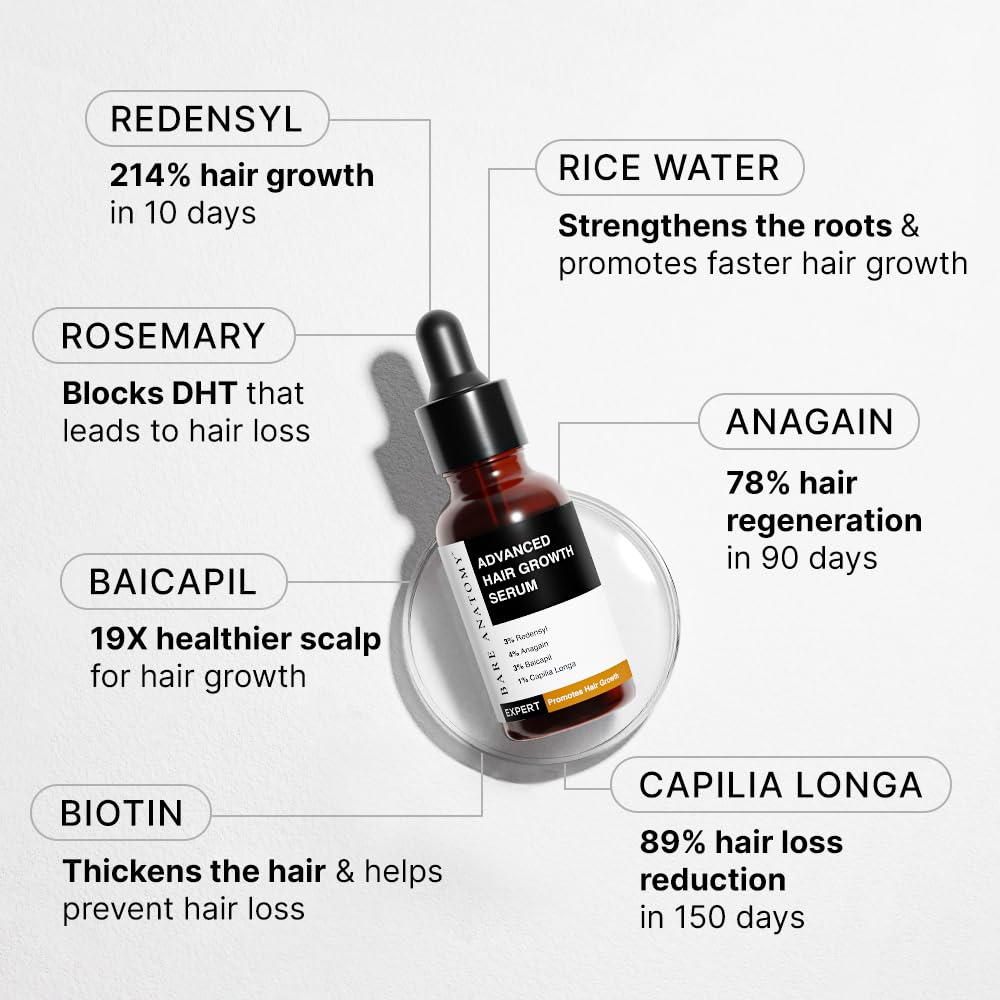 Bare Anatomy Advanced Hair Growth Serum | 3% Redensyl + 4% Anagain + 3% Baicapil + 1% Capilia Longa, Rosemary, Biotin & Rice Extract | Hair growth & Hair fall control serum for Women & Men | 30mL