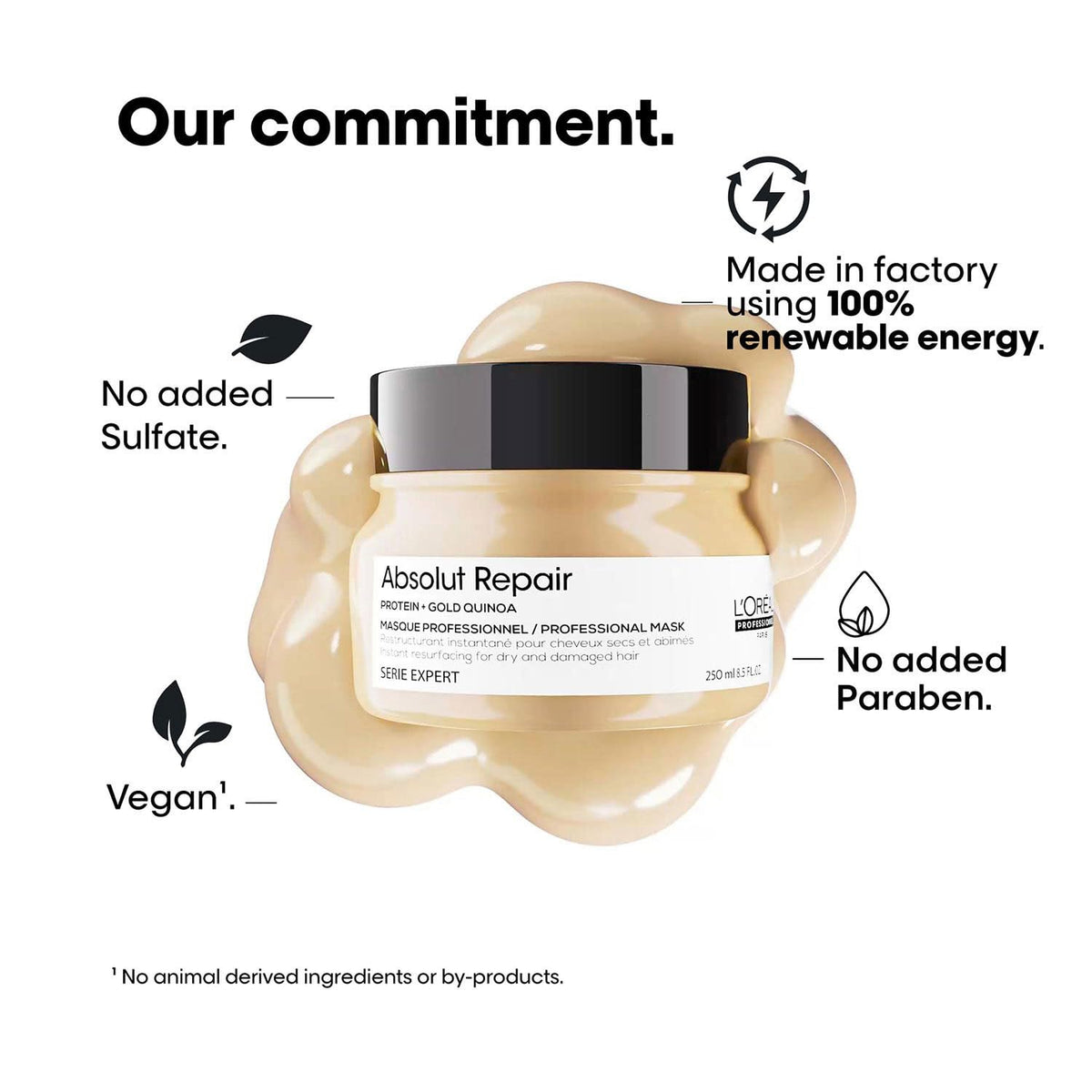 L'Oréal Professionnel Absolut Repair Mask for Dry & Damaged Hair - 250ml | Professional mask for Strengthening and Repairing Hair, With Wheat Protein, For Men & Women