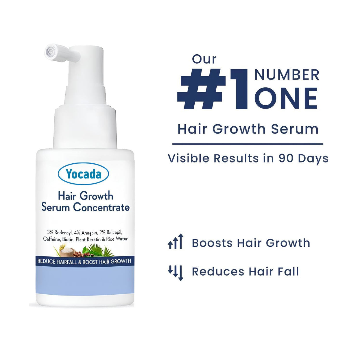 Hair Growth Serum Concentrate - 3% Redensyl, 4% Anagain, 2% Baicapil, Caffeine, Biotin, Plant Keratin & Rice Water - Hair Growth Serum for Men & Women