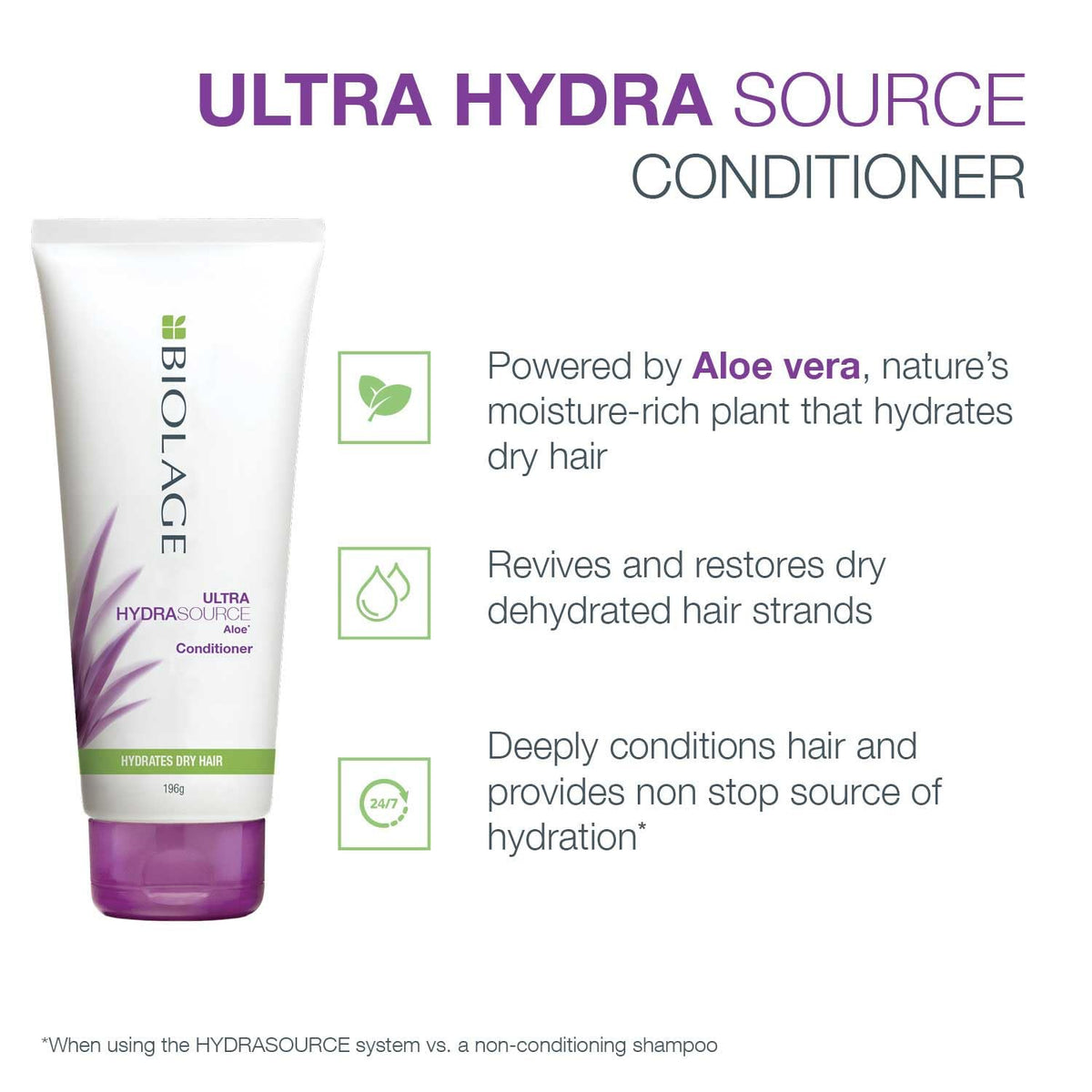 Biolage Hydrasource Conditioner, Paraben Free, Intensely Hydrates Dry Hair, For Dry Hair (Apricot), 98g