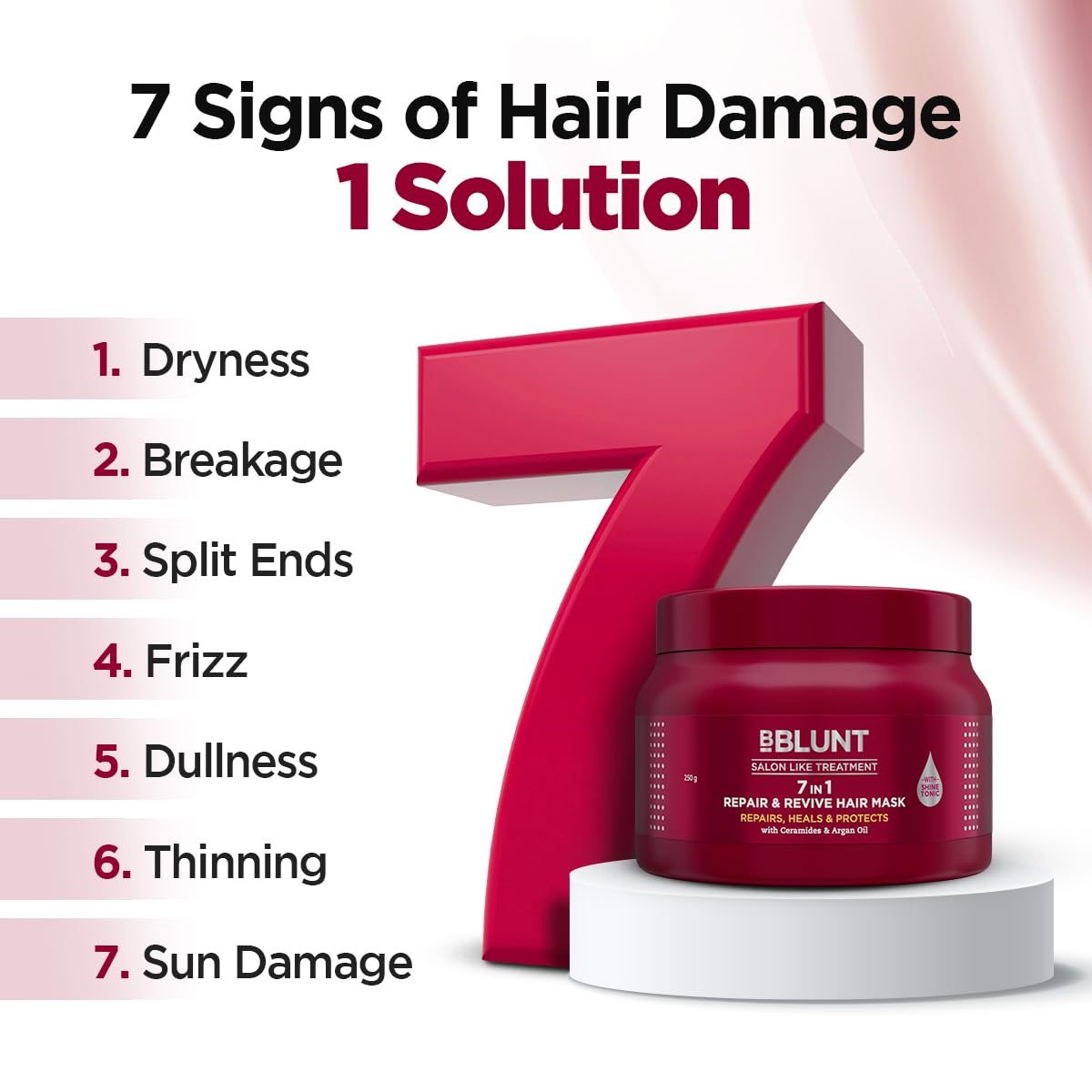 BBLUNT 7 in 1 Repair & Revive Hair Mask for Upto 100% Damage Repair - 250g| Addresses 7 Signs of Hair Damage | Enriched with Ceramides & Argan Oil