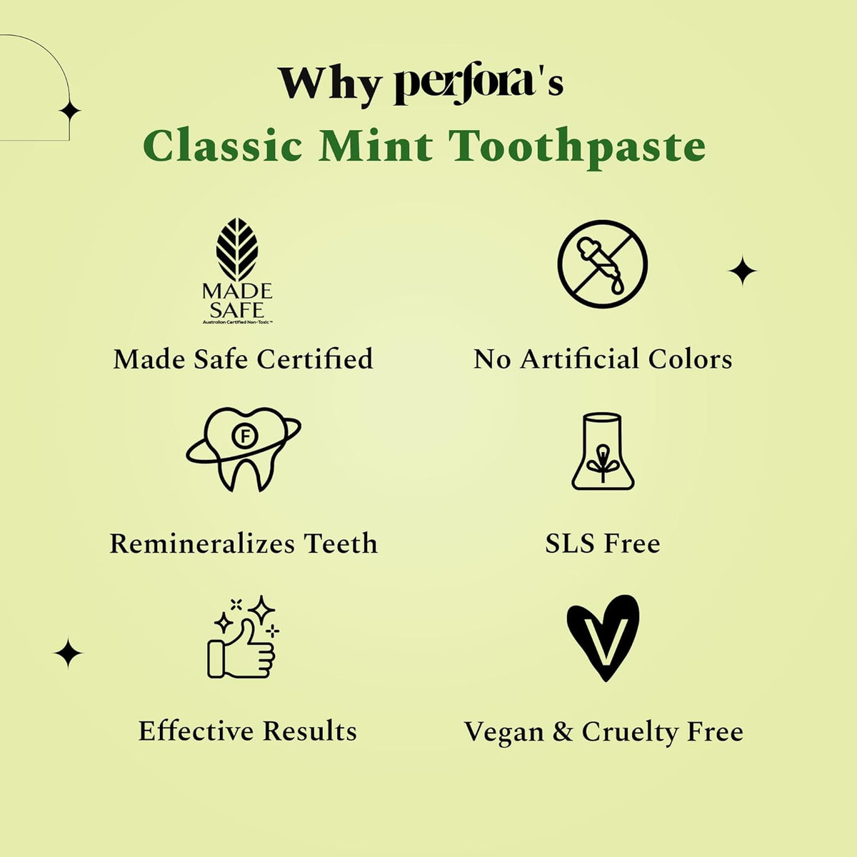 Perfora Classic Mint Toothpaste - 100g | Enamel Safe Teeth Whitening Toothpaste for Men & Women | For Strong & White Teeth | SLS, Titanium Dioxide & Sodium Saccharin Free