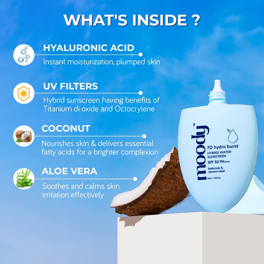 Moody Hydro Burst Water Sunscreen With Hyaluronic & SPF 50 PA +++ UVA/B Protection | Sunscreen spf 50 | moisturizer For Face | sunscreen For Oily Skin | Sweat Resistant Sunscreen For Men & Women 50ml