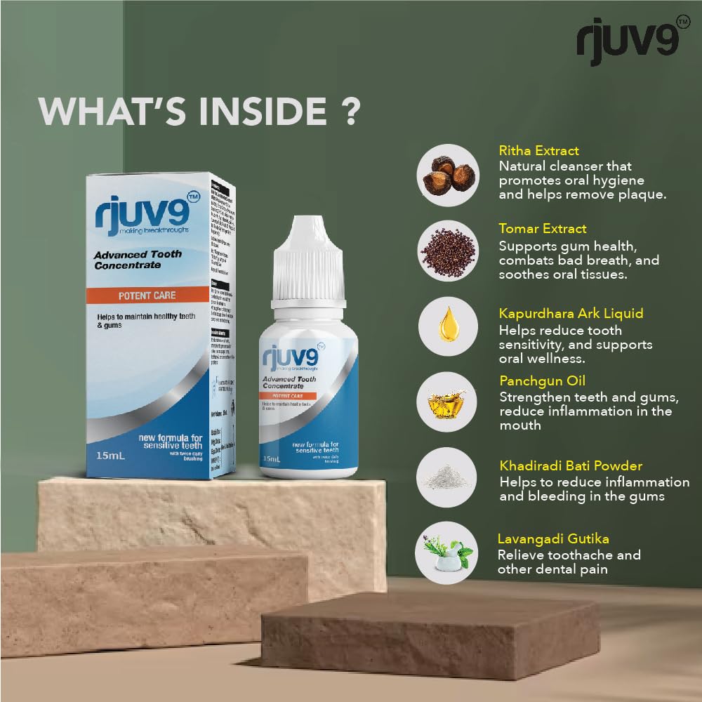 RJUV9 Change Your Chemical Toothpaste, Advanced Tooth Concentrate, Controls Bleeding Gums, Prevents Tooth Sensitivity And Reduces Harmful Bactria (15ml)