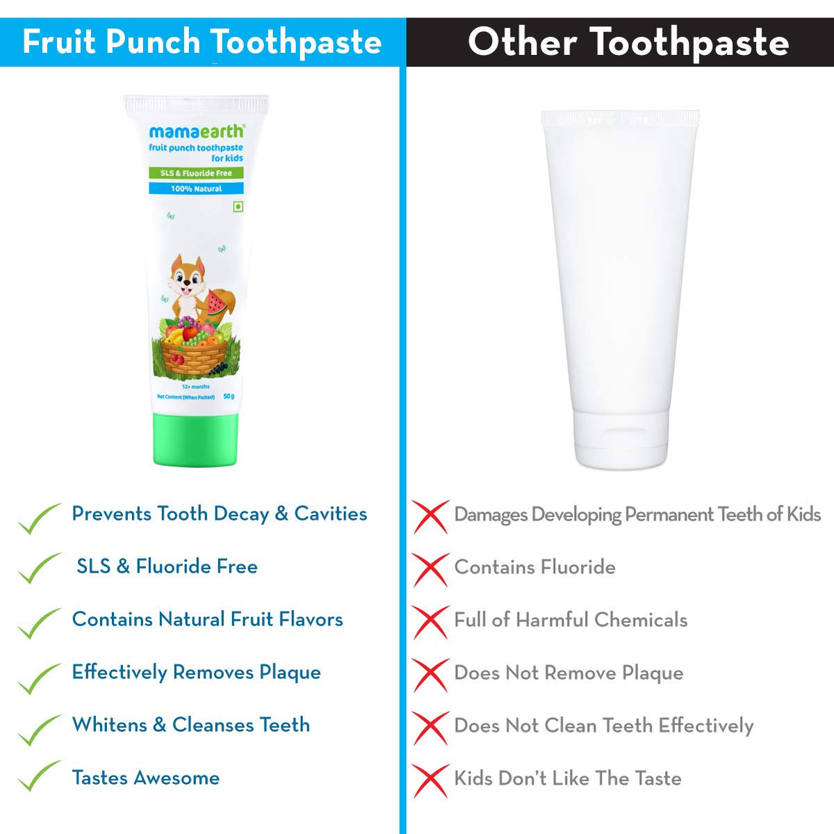 Mamaearth Fruit Punch Toothpaste - 50g | Infused with Sorbitol, Silica & Glycerin | Promotes Healthy Teeth & Gums, Free from Fluoride & SLS, 100% Natural