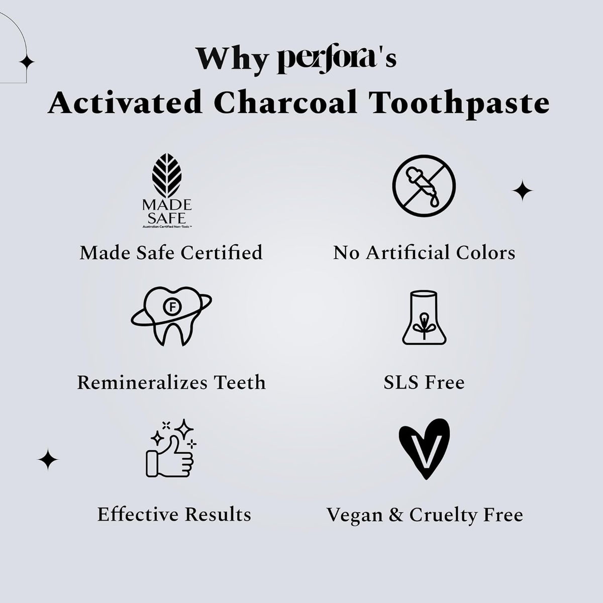 Perfora Activated Charcoal Toothpaste - 100g | SLS & Titanium Dioxide Free | Bamboo Charcoal For 3x Whiter Teeth | Enamel Safe Teeth Whitening Toothpaste for Men & Women | Cardamom Mint