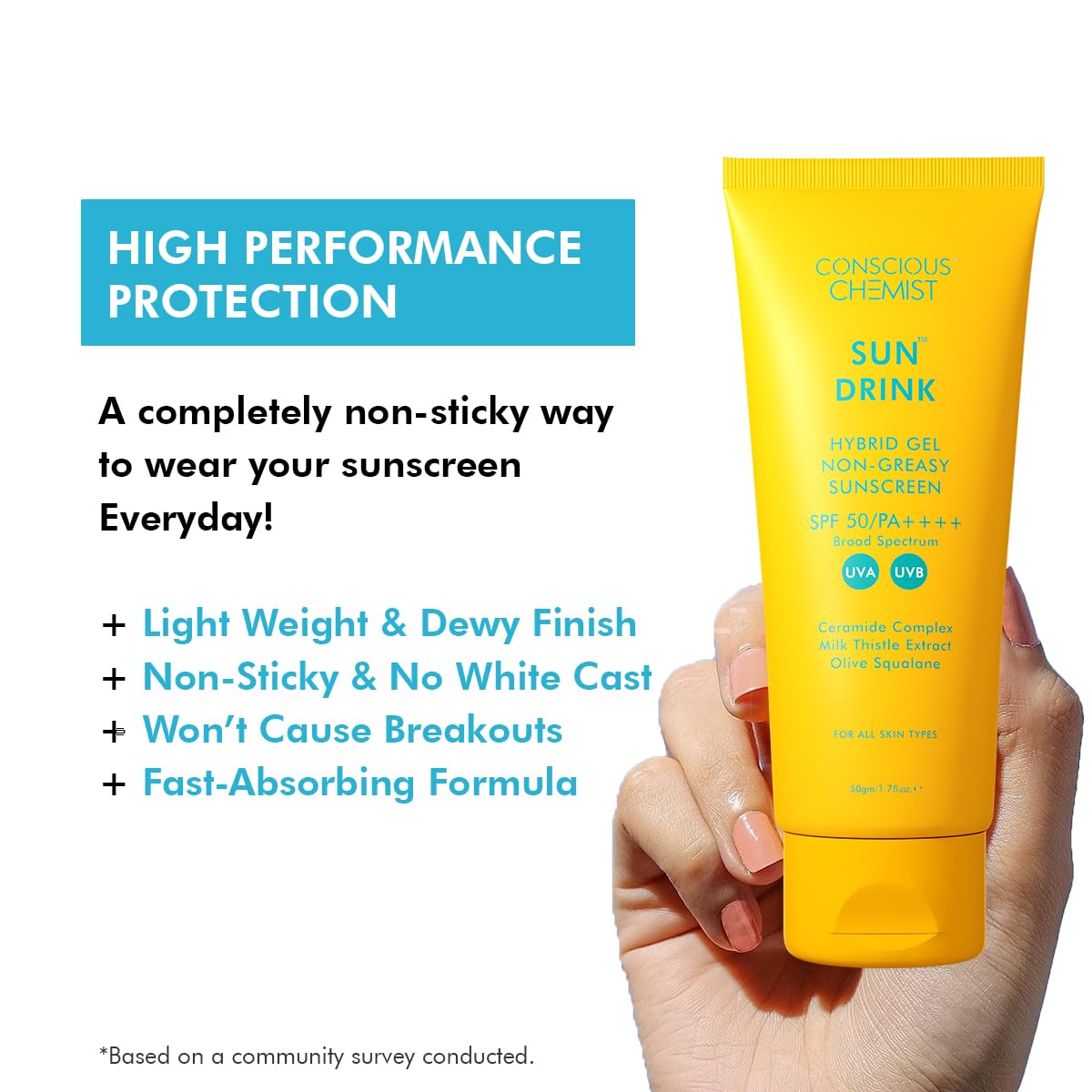 Sun Drink Hybrid Lightweight Gel Sunscreen SPF50 PA++++ UVA/UVB | With Ceramides & Milk Thistle Extract | For Men & Women | All Skin Types | No White Cast | Fragrance Free | 50g