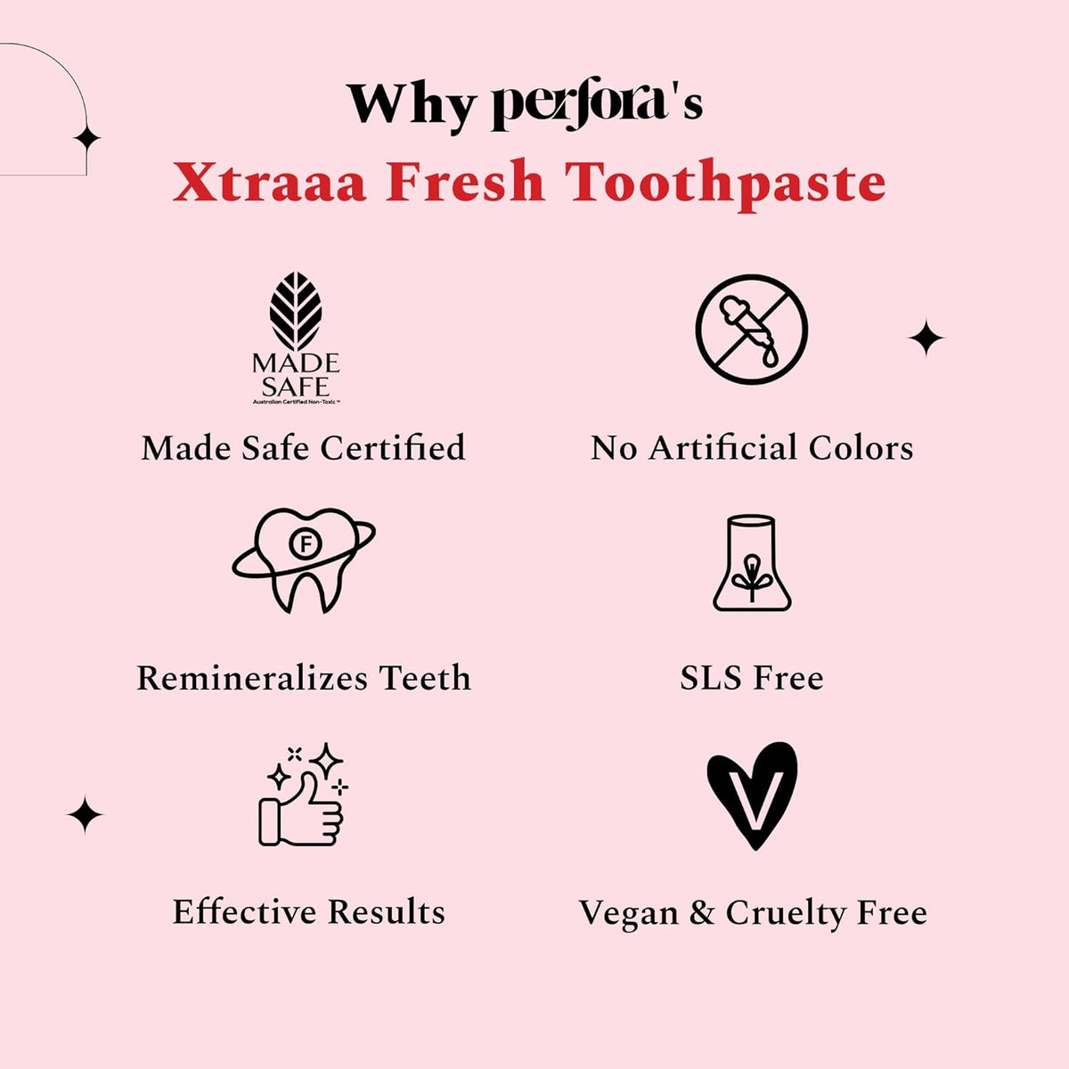 Perfora Xtraaa Fresh Toothpaste - 100g | SLS-Free with Sodium Fluoride for Strong Teeth | Enamel Safe Toothpaste for Kids & Adults | Long Lasting Freshness | Double Mint | Pack Of 1