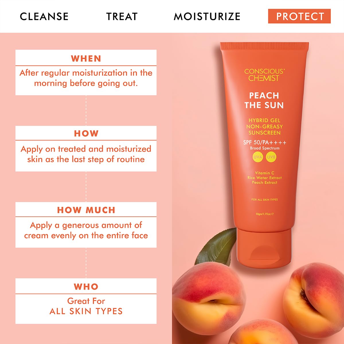 The Sun Hybrid Gel Sunscreen SPF 50 PA ++++ With Vitamin C, Rice Water & Peach Extract | Non-Greasy, No White-Cast | All Skin Types, Cruelty Free | 50 g