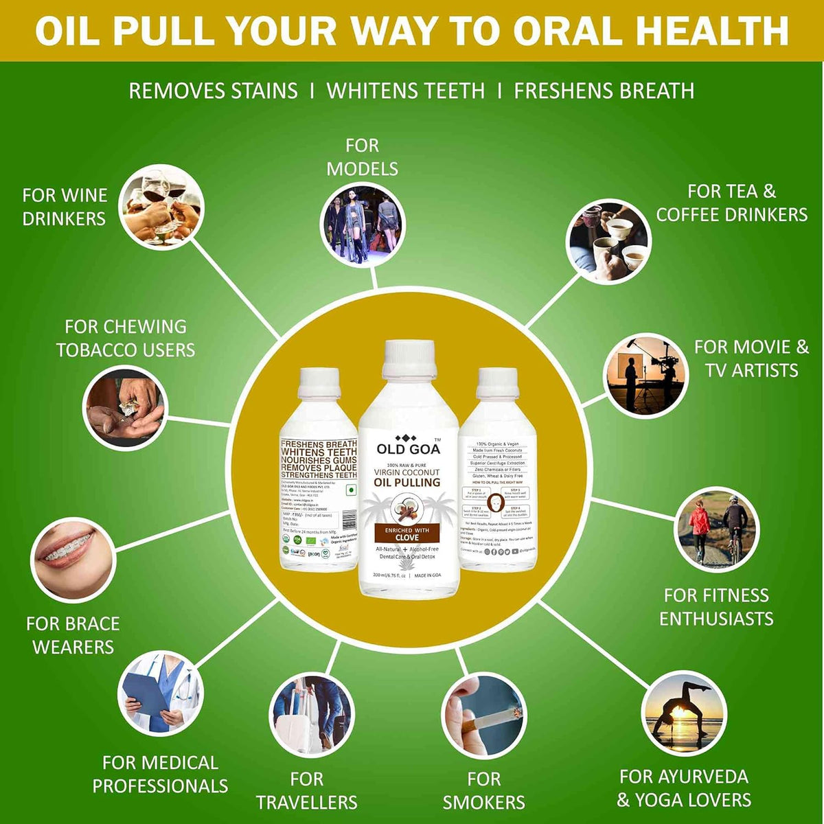 OLDGOA Oil Pulling Mouthwash | Cold Pressed Virgin Coconut Oil | Ayurvedic Mouthwash | For Healthy Teeth & Gums, Bad Breath, Healthier Oral Hygiene, Teeth Whitening, Fresh Breath, Detoxification | Oral & Dental Care| Best Formula | Clove | 200ML