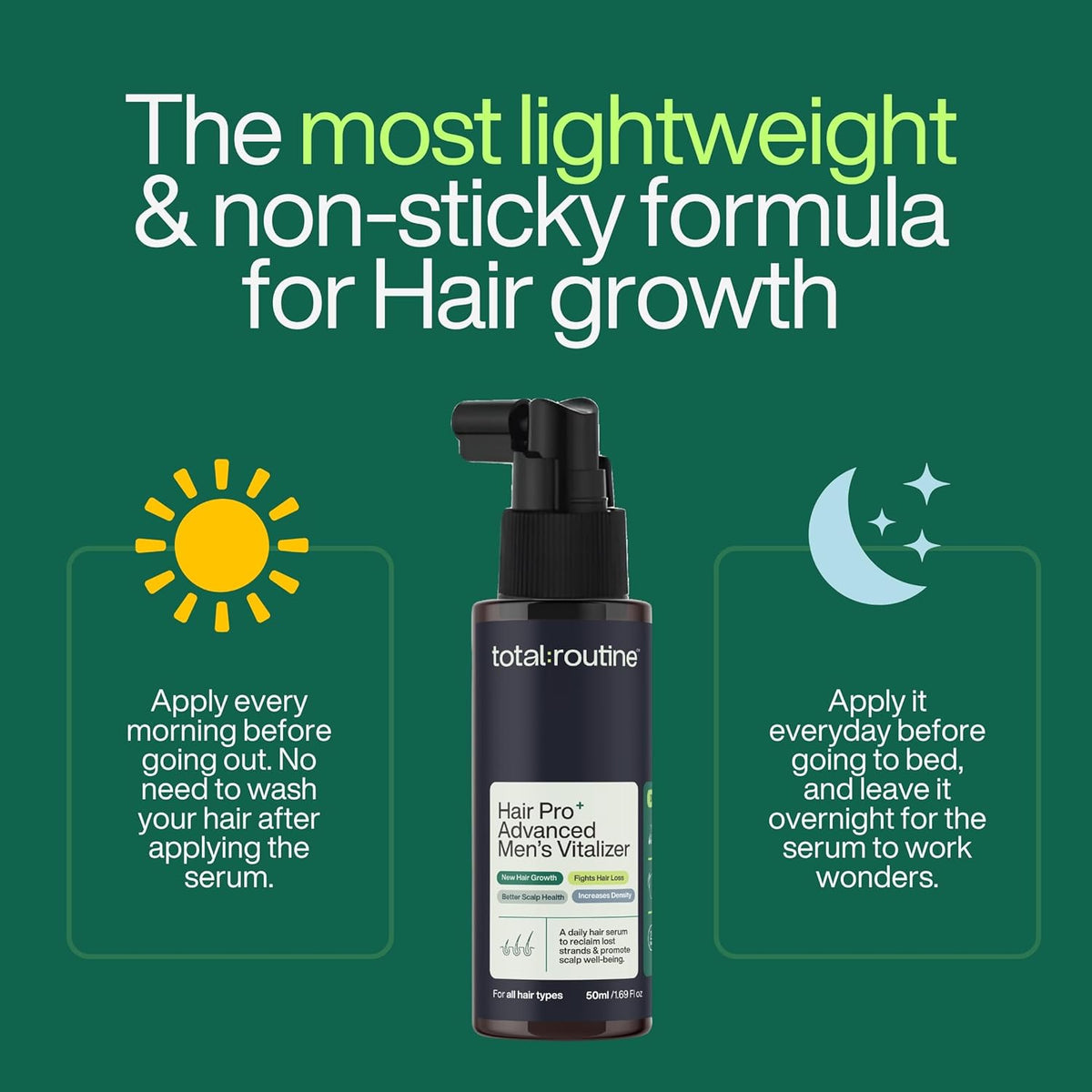 Total Routine Hair Growth Serum for Men - 3% Redensyl, 3% Procapil, 4% Capixyl, Saw Palmetto, Collagen & Peptides (50ml)