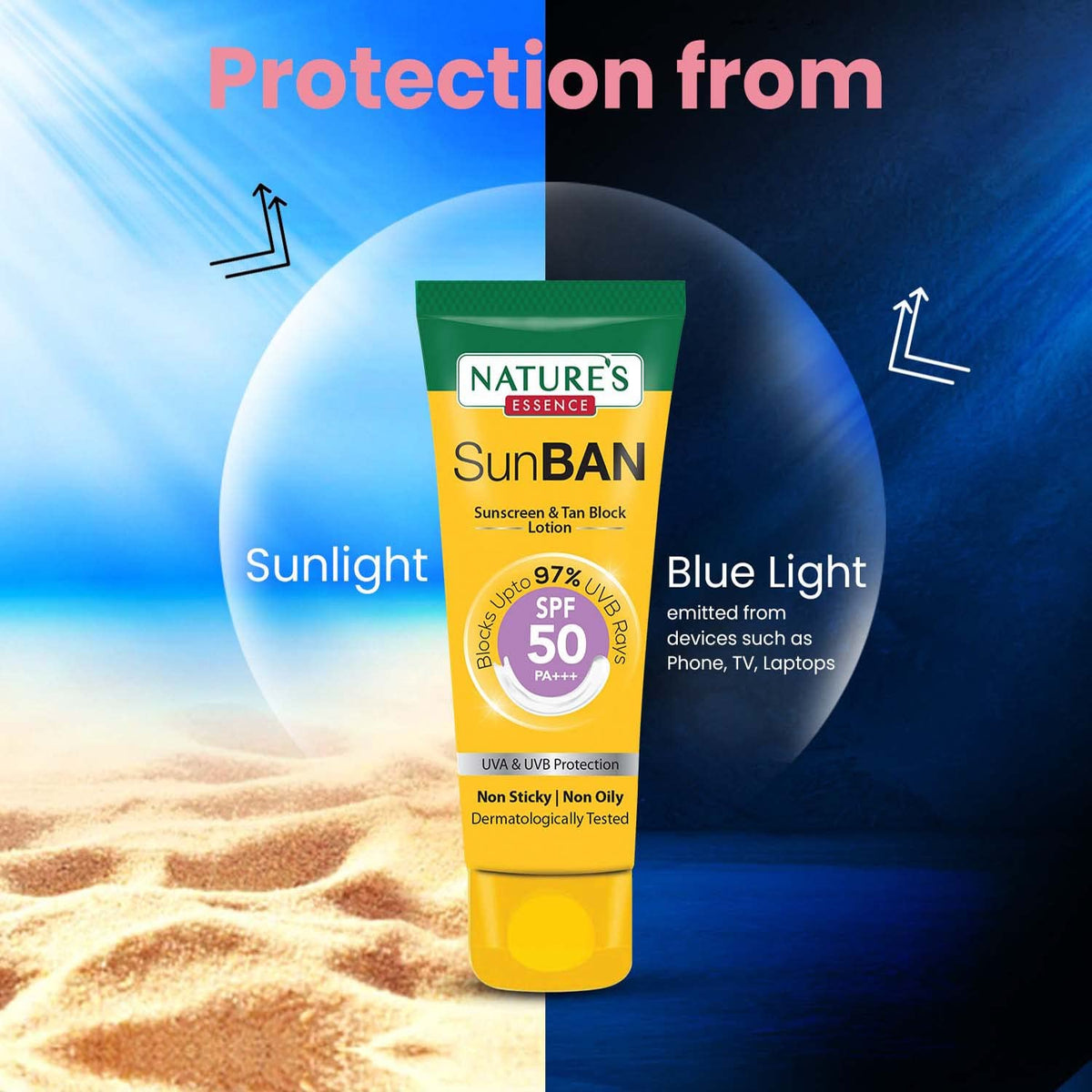 NATURES ESSENCE Sunban Spf 50 Pa+++ Sunscreen & Tan Block Lotion, 60ml