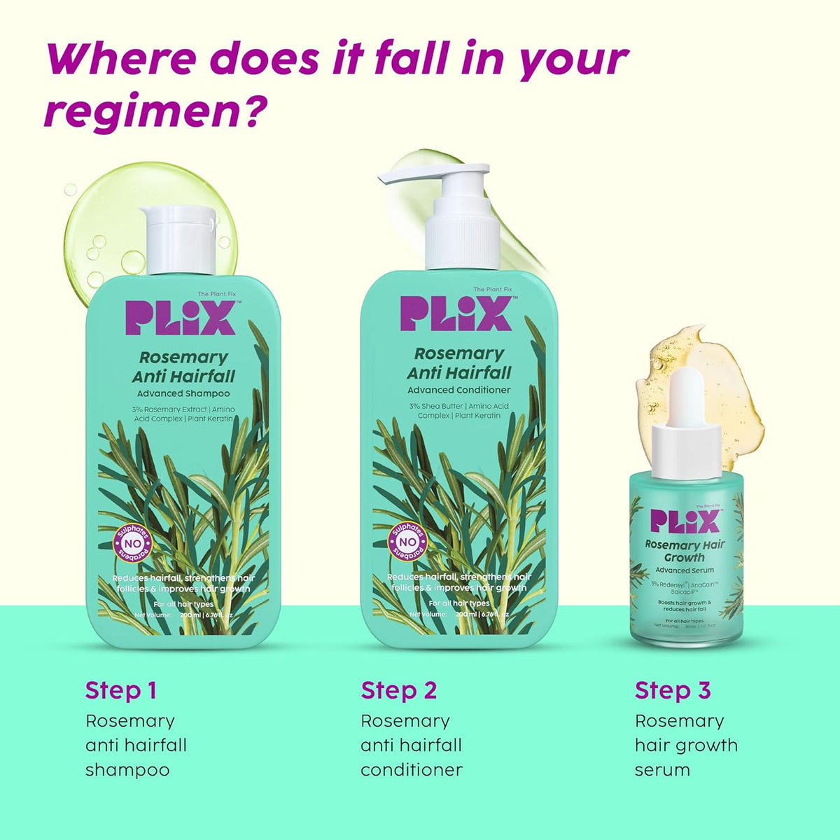 PLIX - THE PLANT FIX Rosemary Hair Growth Serum with 3% Redensyl, 4% AnaGain, 3% Baicapil, 30 ml | Stimulates Hair Growth, Increase Hair Density & Thickens Hair | For Men & Women