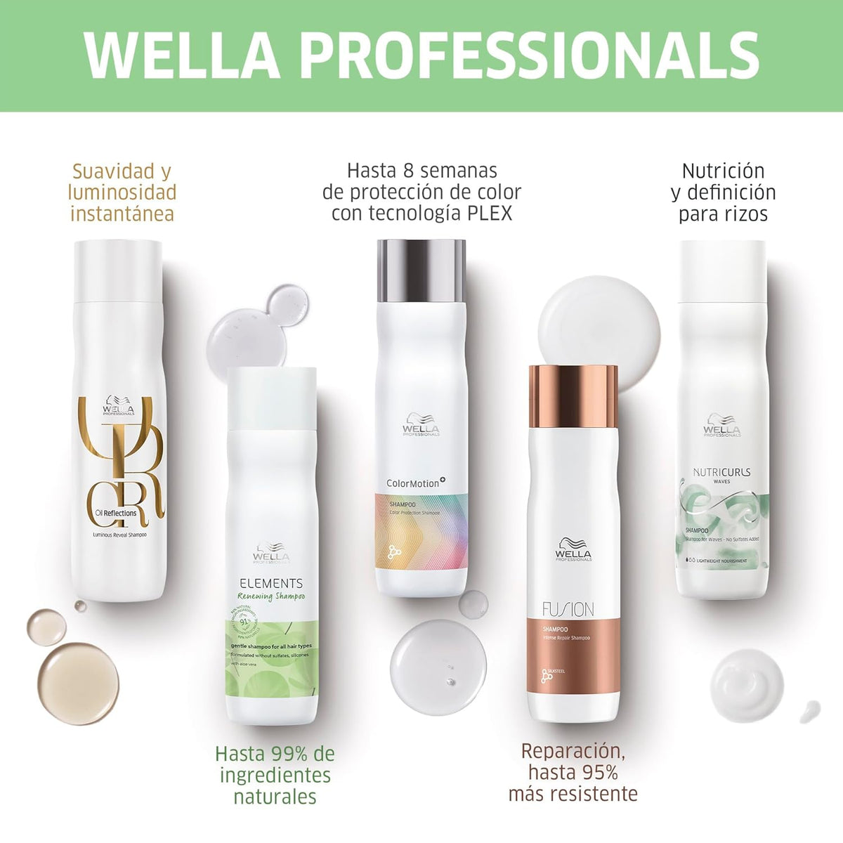 WELLA Professionals Elements Renewing Dull Hair Mask 150 Ml Nourishing, Moisturizing Hair Treatment Sulfate, Silicone & Paraben Free 95% Natural Origin Ingredients,1 Count