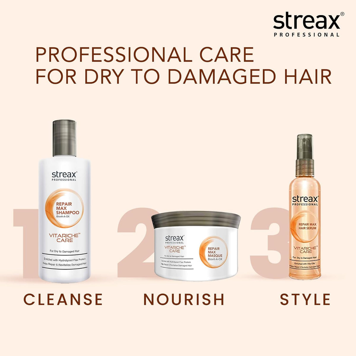 Streax Professional Vitariche Care Smooth and Shine Hair Mask For Women- Hairmask Enriched with Biovit-A-OX Complex, Hydrolyzed Silk Protein, and Vitamins- For Soft, Smooth, and Rejuvenated Hair, 200g