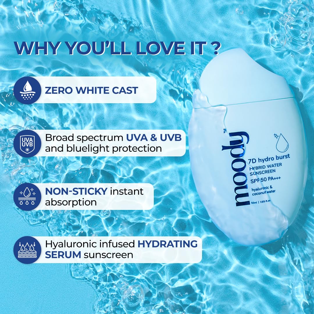 Moody Hydro Burst Water Sunscreen With Hyaluronic & SPF 50 PA +++ UVA/B Protection | Sunscreen spf 50 | moisturizer For Face | sunscreen For Oily Skin | Sweat Resistant Sunscreen For Men & Women 50ml