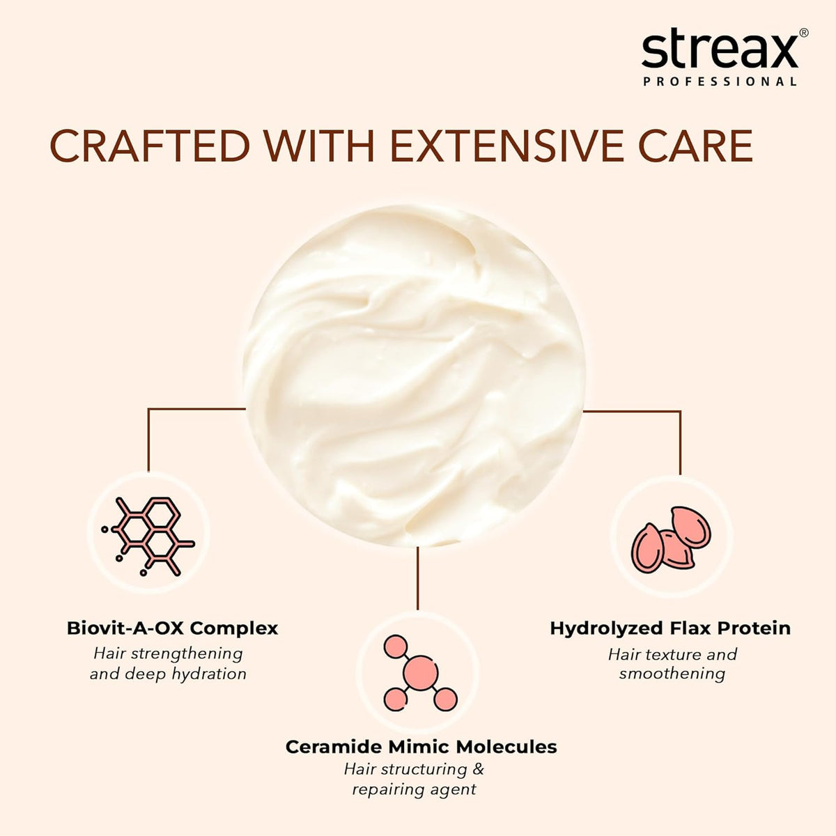 Streax Professional Vitariche Care Smooth and Shine Hair Mask For Women- Hairmask Enriched with Biovit-A-OX Complex, Hydrolyzed Silk Protein, and Vitamins- For Soft, Smooth, and Rejuvenated Hair, 200g