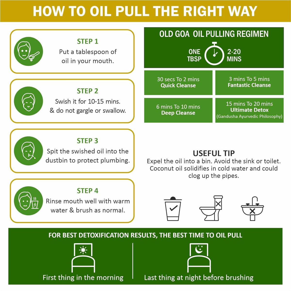 OLDGOA Oil Pulling Mouthwash | Cold Pressed Virgin Coconut Oil | Ayurvedic Mouthwash | For Healthy Teeth & Gums, Bad Breath, Healthier Oral Hygiene, Teeth Whitening, Fresh Breath, Detoxification | Oral & Dental Care| Best Formula | Clove | 200ML