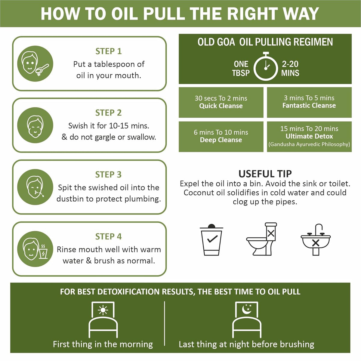 OLDGOA Pulling Oil Mouthwash For Strong Teeth And Gums With Basil & Clove | Oil Pulling For Mouth, Gums And Healthy Teeth | BASIL & CLOVE | 50ML