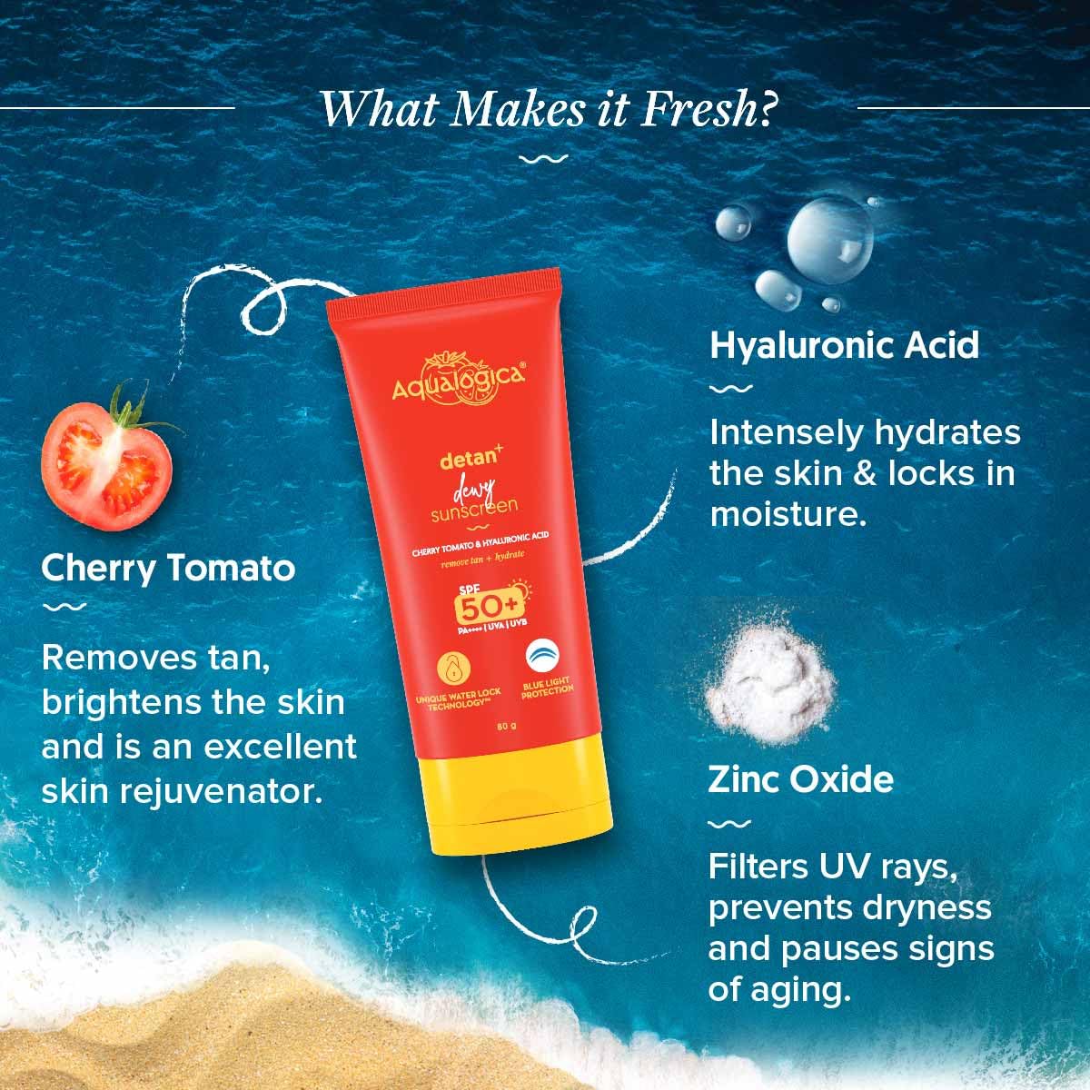 Aqualogica Detan+ Dewy Sunscreen with Cherry Tomato & Hyaluronic Acid with SPF 50 & PA++++ for Men & Women - For Normal, Dry & Combination Skin -80g