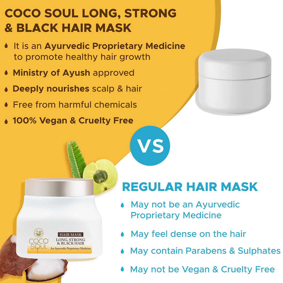 Coco Soul Hair Mask for Long, Strong & Black Hair with 100% Cold Pressed Virgin Coconut Oil | Amla & Sesame | Sulphate & Paraben Free - Makers of Parachute Advansed | 160ml