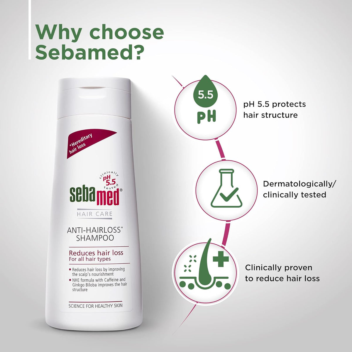 SebaMed Anti-Hairloss Shampoo, 200ml & SebaMed SPF 30 Lip Defense Stick, 4.8g