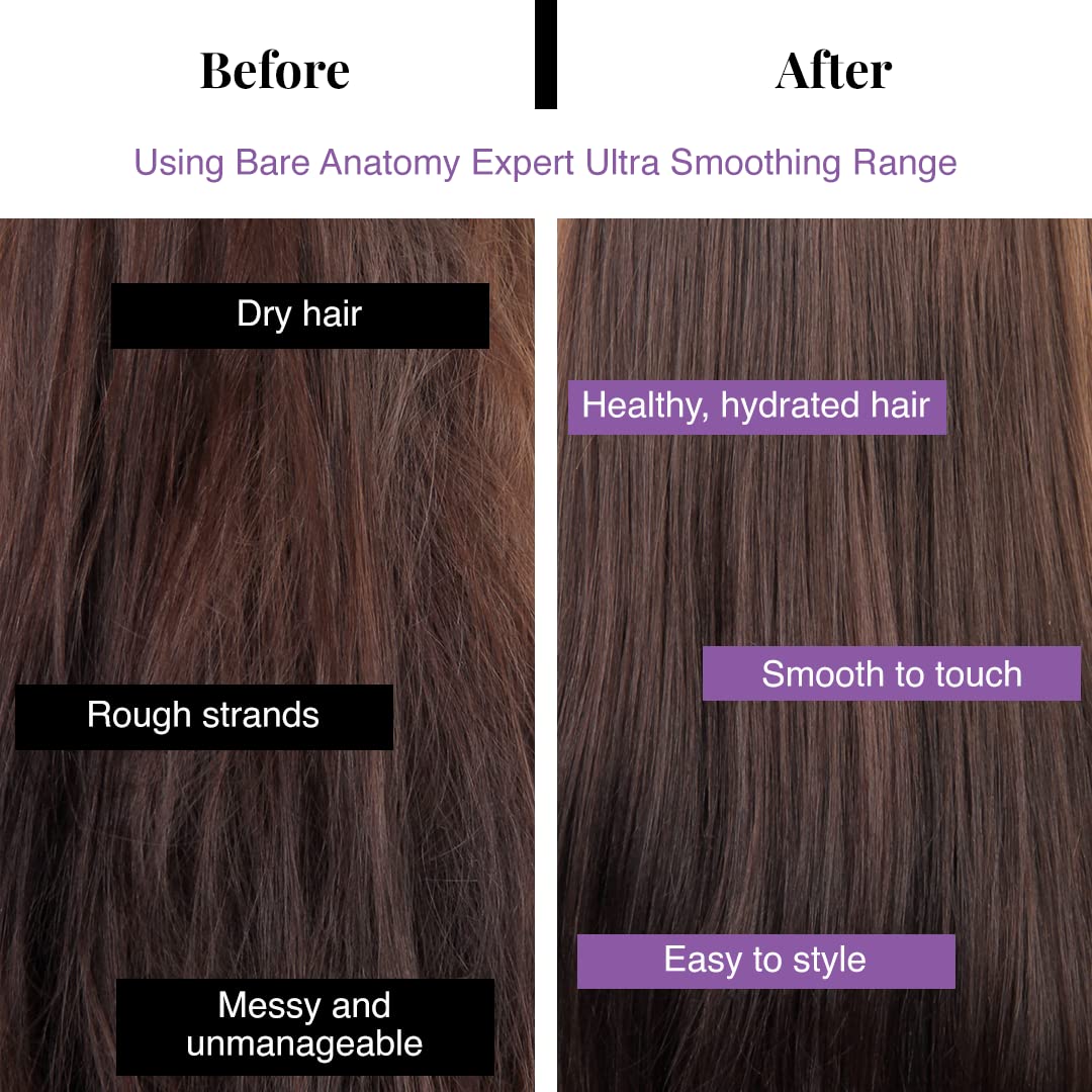 Bare Anatomy Ultra Smoothing Shampoo for Dry and Frizzy Hair | Restores Smoothing & Texture by 27% | Powered By Carbohydrate Complex & Niacinamide | SLS & Paraben Free | Vegan | For Men & Women -250ml