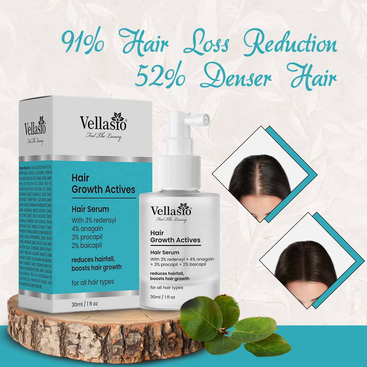 VELLASIO Hair Growth Serum Actives -3% Redensyl, 4% Anagain, 3% Procaoil, 2% Baicapil, 100 Grams