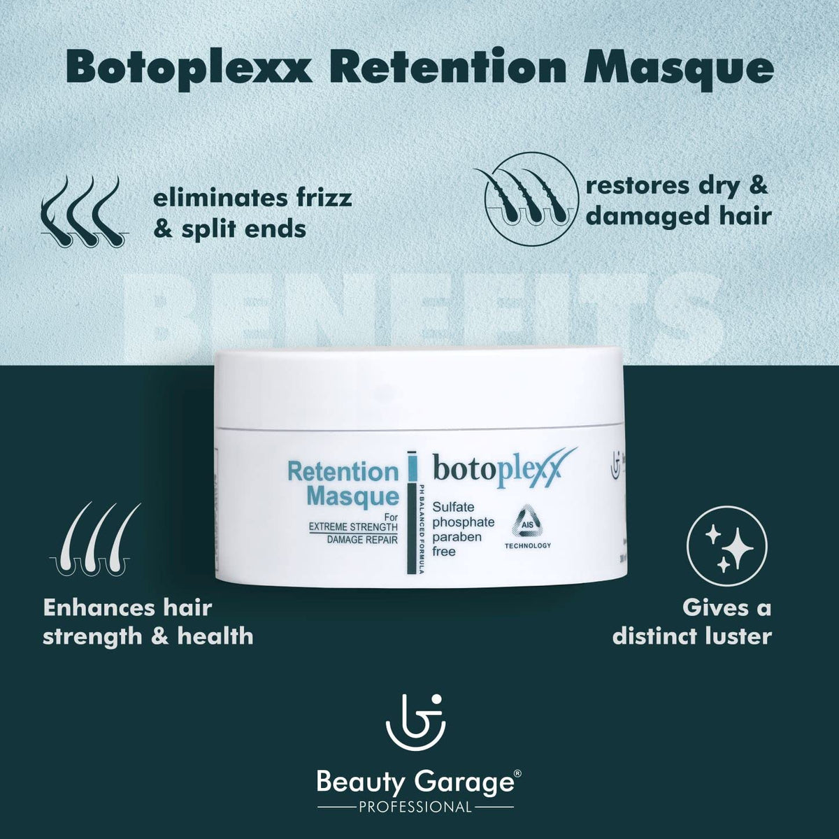 Beauty Garage K9 Botoplexx Retention Eucalyptus Masque For Damaged Hair 300Ml, 1 Count