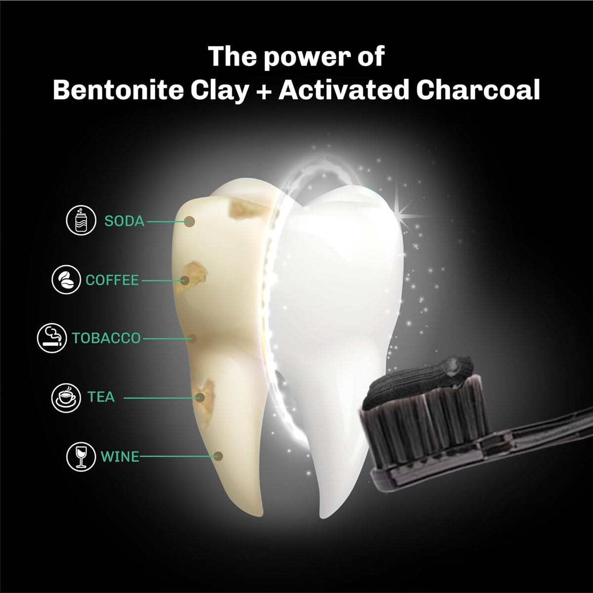 Bentodent Toothpaste - Activated Charcoal Toothpaste With A Soft (Bio Black/or Bio White) Biodegradable Toothbrush