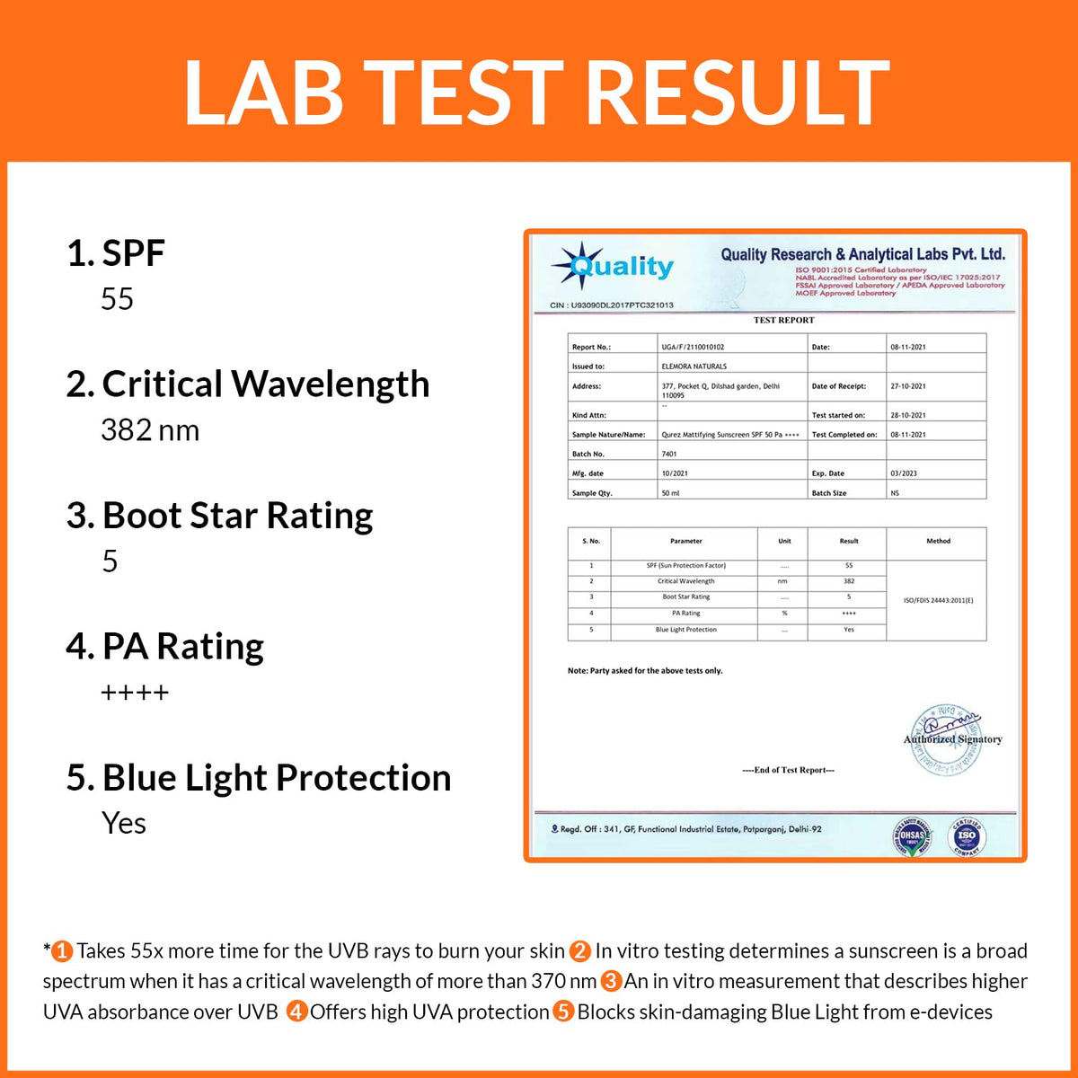 Qurez Spf 50 Tinted Mattifying Sunscreen, Matte No White Cast For All Skins Broad Spectrum Blue Light Protection Pa+++, Uv A, Uv B For Glowing & Well Protected Skin, Cream 50G