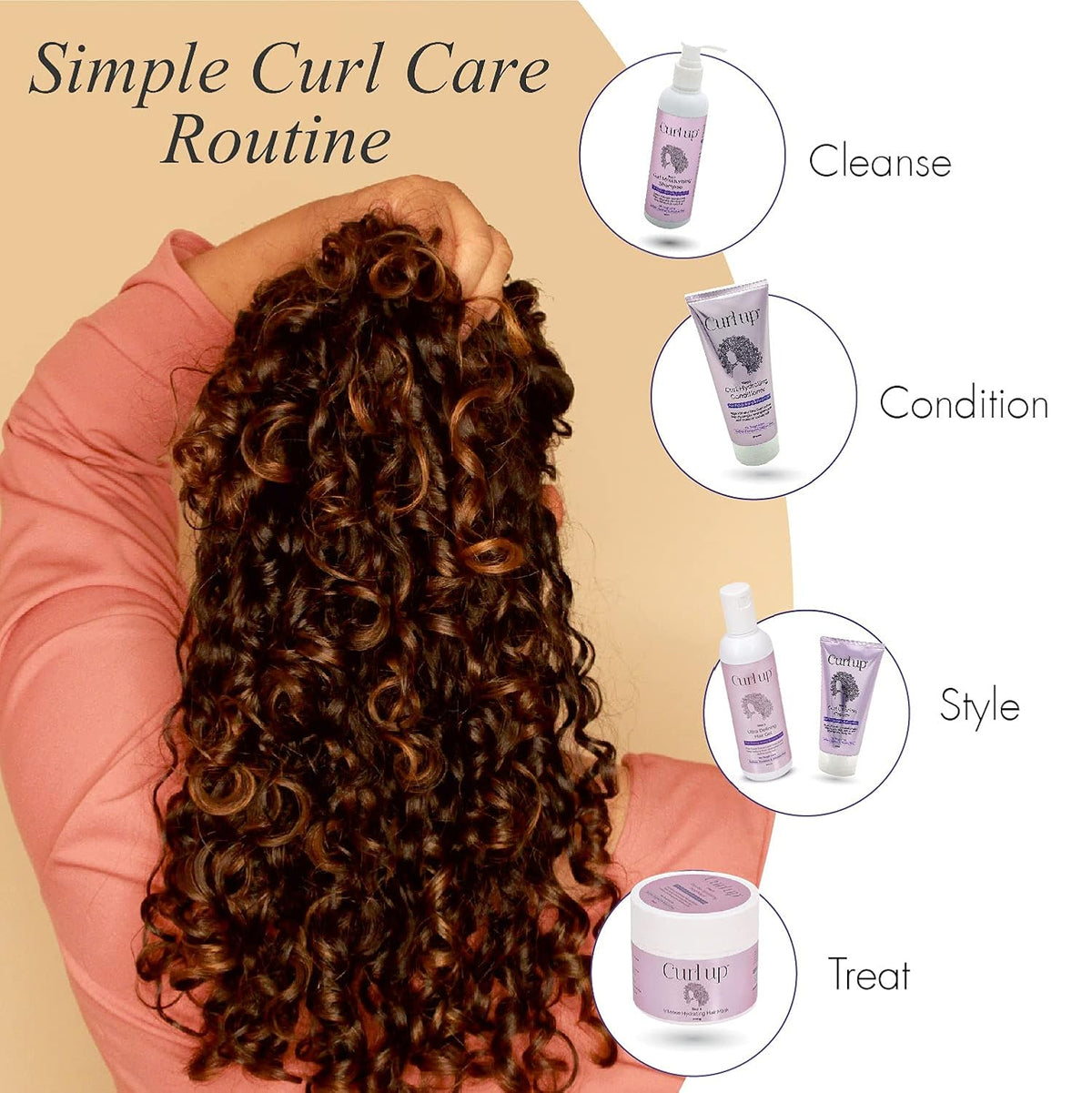 Curl up Intense Hydrating Hair Mask - Deep Conditioner For Curly Hair - Sulphate Paraben & Silicone Free (200 Gram, Fresh)