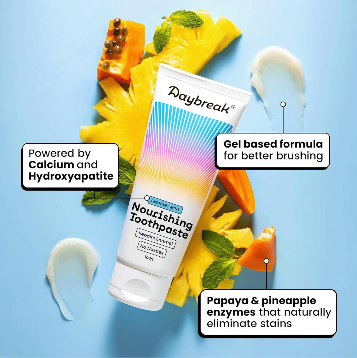 Daybreak Nourishing Toothpaste 100 g with Calcium Hydroxyapatite | Mint flavour | Fruit extracts for stain removal | Fluoride & SLS-free | Gentle foaming and 0 toxins | Fights Plaque & Inflammation | Vegan | No Harsh Chemicals | Pack of 1