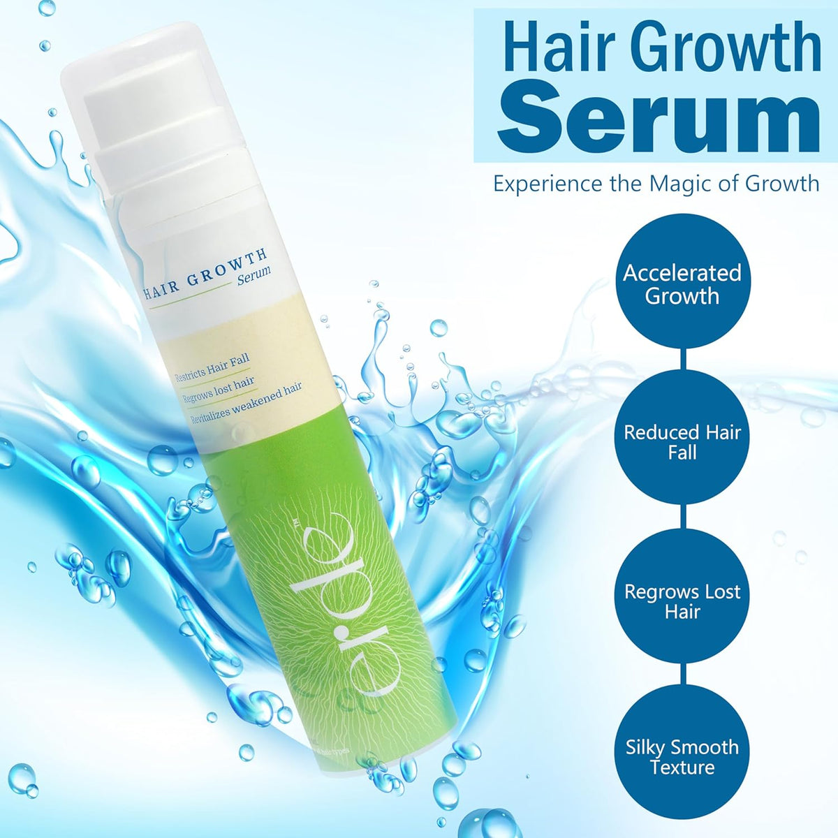 ERDE Advanced Hair Growth Serum I Restricts Hair Fall I Scalp Nourishment I Procapil + Anagain + Redensyl Hair Growth Serum For Women & Men With Natural Ingredients, 60ml