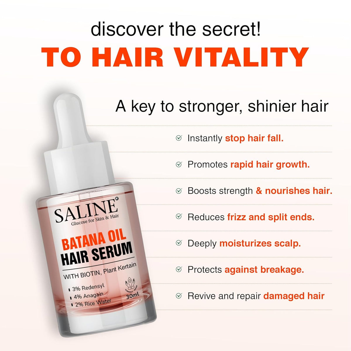 SALINE Batana Redensyl Hair Growth Serum with Biotin, 3% Redensyl, 4% Anagain, 2% Rice Water, and Plant Keratin 30ml - Hair Growth Serum for Men & Women