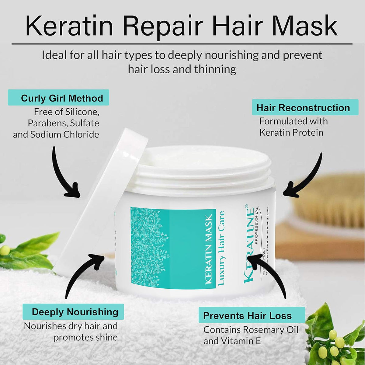 Keratine Professional Sulphate free Smooth shampoo and mask (COMBO PACK) 500ML each