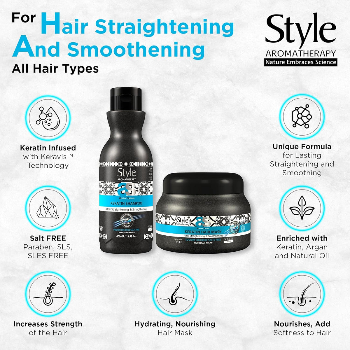 Style Aromatherapy Professional Keratin after Straightening and Smoothening Shampoo and Hair Mask Combo | SLS/SLES Free, Salt Free, Paraben Free | 400 ml + 200 ml